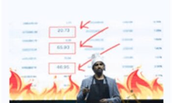 7-Figure Facebook Ads Scaling System (BPM)