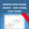 ADVANCED Swing Trading Strategy – Forex Trading Stock Trading