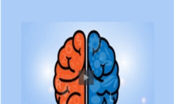 Creative Coaching – Acuity NLP