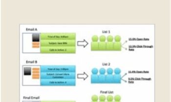 Prosperly Method – Adam White