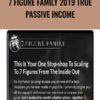7 Figure Family 2019 True Passive Income – Akbar Sheikh