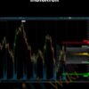 AlphaShark Profile Index Indicator – Alphashark