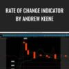 Rate of Change Indicator by Andrew Keene - AlphaShark