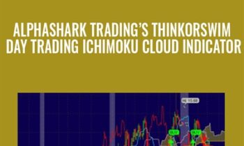 AlphaShark Trading’s ThinkOrSwim Day Trading Ichimoku Cloud Indicator – Alphashark