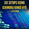 Six Setups Using Ichimoku Kinko Hyo - AlphaSharks