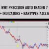BWT Precision Auto Trader 7 + Indicators + Bartypes 7.0.3.6