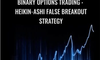 Binary Options Trading : Heikin-Ashi False Breakout Strategy