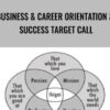 Business & Career Orientation & Success Target Call - Arathi Ma