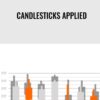 Candlesticks Applied – Candlecharts