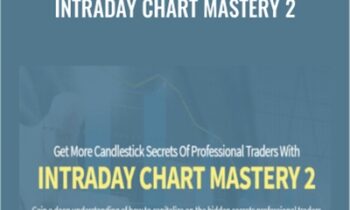 Intraday Chart Mastery 2 – Candlecharts