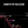 ChinEtti Pip Collector