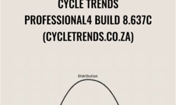 Cycle Trends Professional 4 Build 8.637c (cycletrends.co.za)