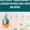 Digital Tutors - Understanding the Relationship Between Logo, Identity, and Brand  - Eddie Russell