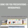 Done For You Presentations – InfoGraphics - Mark Wonderlin