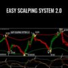 Easy Scalping System 2.0