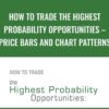 How to Trade the Highest Probability Opportunities – Price Bars and Chart Patterns – Elliottwave