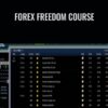 Forex Freedom Course - Simpler Trading