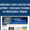 Foundational Chart Analysis Series: Support / Resistance Techniques of Professional Traders