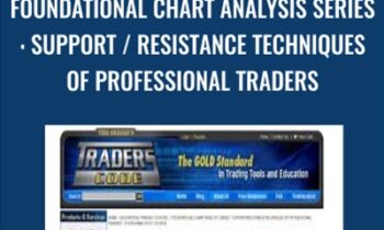Foundational Chart Analysis Series: Support / Resistance Techniques of Professional Traders
