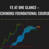 Fx At One Glance – Ichimoku Foundational Course
