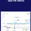 Giga Pin Traffic - Ivana Bosnjak, Abhi Dwivedi, Ricky Mataka