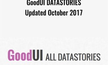 GoodUI DATASTORIES Updated October 2017