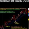 Harbinger Day Trading System – Spbankbook
