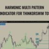 Harmonic Multi Pattern Indicator for ThinkOrSwim TOS