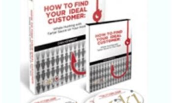 How to Find Your Ideal Customer – Dan Kennedy