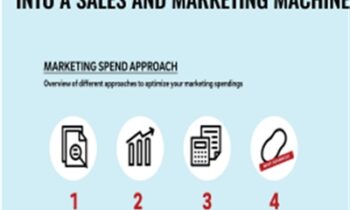 Price How to Turn Your Company Into a Sales and Marketing Machine