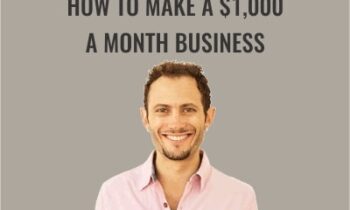 How to make a $1,000 a month business - Team AppSumo