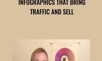 Infographics That Bring Traffic and Sell - Anna Vital
