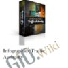 Infographics Traffic Authority - Mike McKay