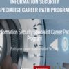 Information Security Specialist Career Path Program - Mohamed Atef