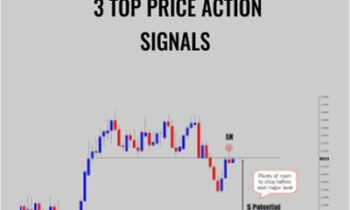 3 Top Price Action Signals – J. Crawford
