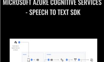 Microsoft Azure Cognitive Services - Speech to Text SDK - Jared Rhodes