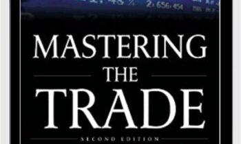 Mastering the Trade 2nd Ed. – John F. Carter