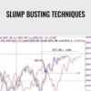 Slump Busting Techniques - Linda Raschke