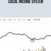 Local Income System