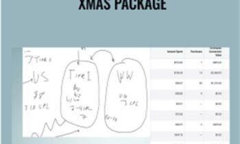 Market Place POD Profits Xmas Package
