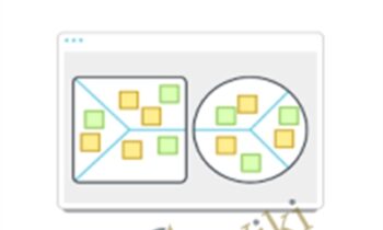 Mastering Value Propositions – Strategyzer