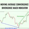 Moving Average Convergence Divergence MACD Indicator - O EdTech