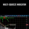 Multi-Squeeze Indicator