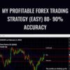 My Profitable Forex Trading Strategy (EASY) 80- 90% Accuracy