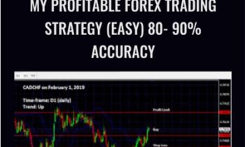 My Profitable Forex Trading Strategy (EASY) 80- 90% Accuracy