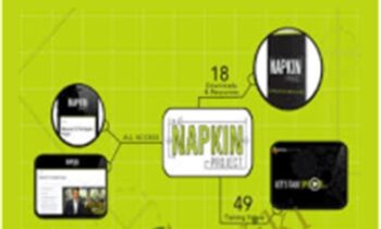Napkin Project – Ryan Deiss