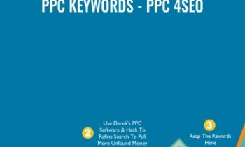 PPC Keywords - PPC 4SEO - SEO Intelligence Agency