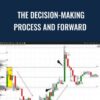 The Decision-Making Process and Forward - Peter Steidlmayer