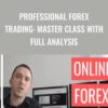 Professional Forex Trading: Master Class With Full Analysis – Petko Zhivkov Aleksandrov