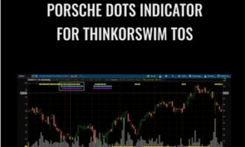 Porsche Dots Indicator for ThinkOrSwim TOS